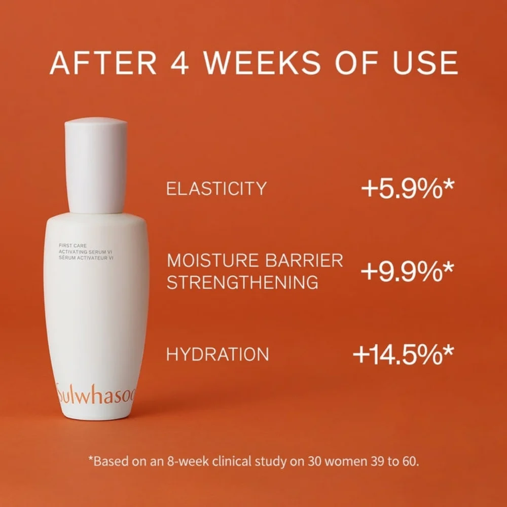 Sulwhasoo Mini First Care Activating Serum VI
